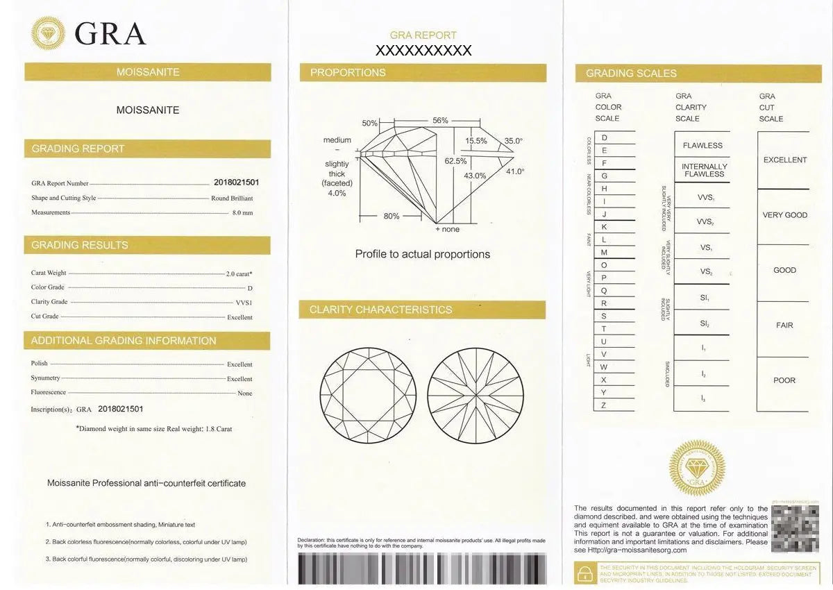Moissanite Diamond Stud Earrings in Yellow Gold | - The Icetruck